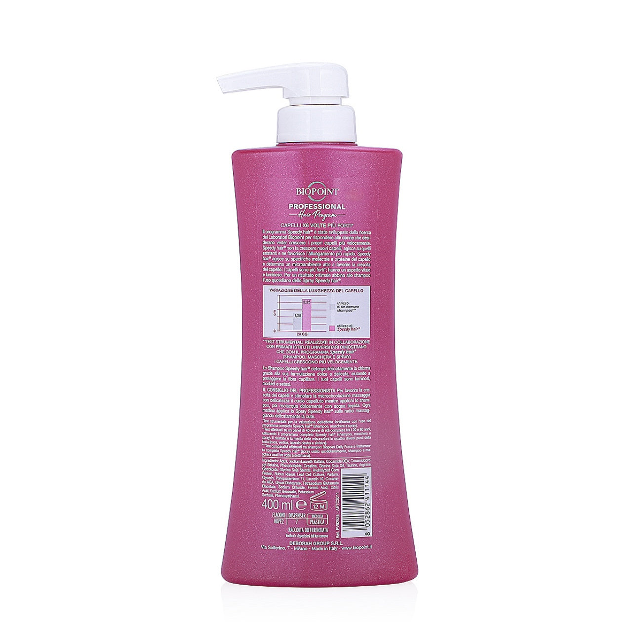 Speedy Hair Shampoo, 400ml