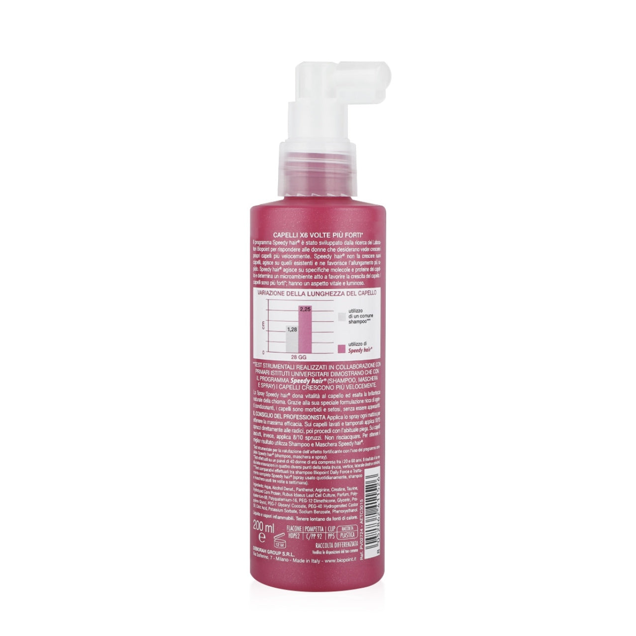 Speedy Hair Spray
