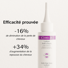 Load image into Gallery viewer, Anti-Hair Loss Lotion Scalp | 60ml

