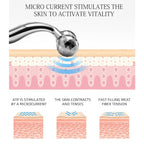 3D Massager - for skin tightening, face lift, body shaping and blood circulation